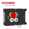 MGB-L1-APA-AG8A1-S1-R-115667 Euchner Vietnam 